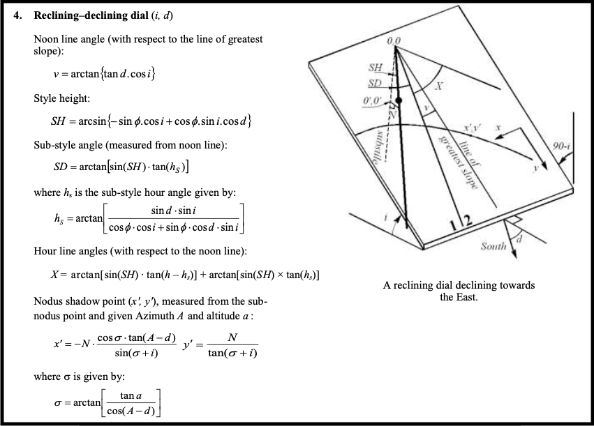 Sundial Equations