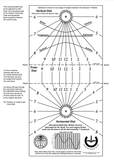 Multi-Dial