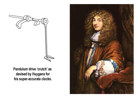 Christian Huygens pendulum drive