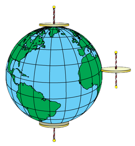 Sundial Assembly The British Sundial Society: How Sundials Work