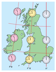 Different times at different longitudes