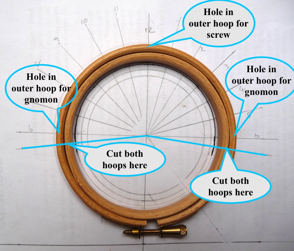 Embroidery hoops and 15 degree angles