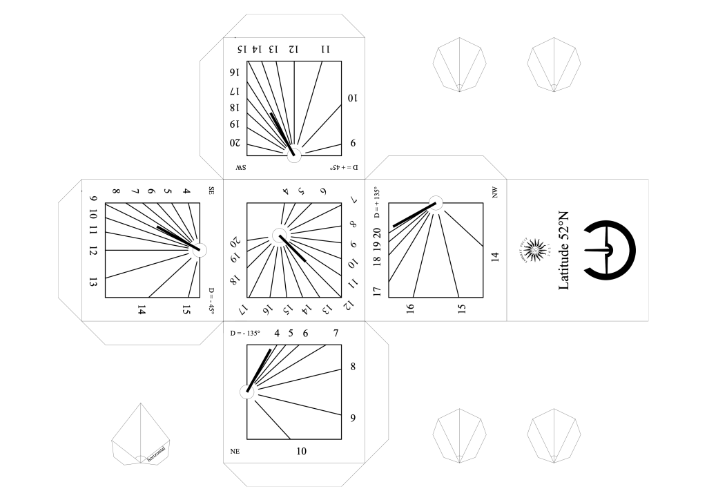 Cube Dial Template