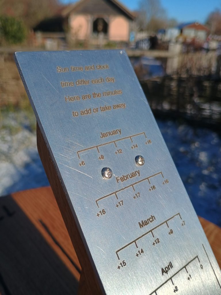 Equation of Time