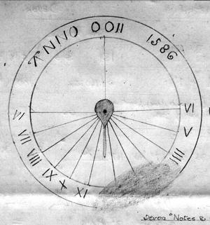 Image of dial 0532