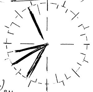 Image of dial 0953