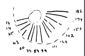 Image of dial 1446