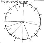 Image of dial 1465