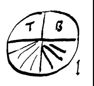 Image of dial 1542