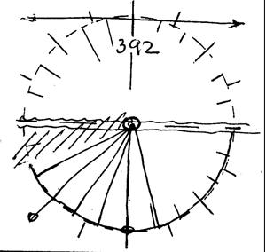 Image of dial 1672