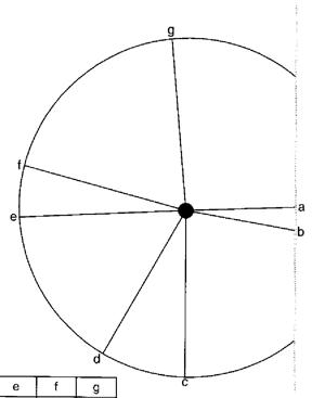 Image of dial 1820