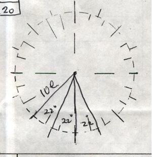 Image of dial 2260