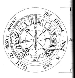 Image of dial 2708