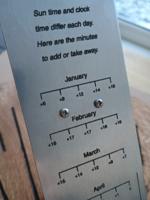 Image of dial 8586
